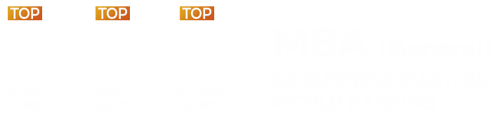 MBA QS Rankings